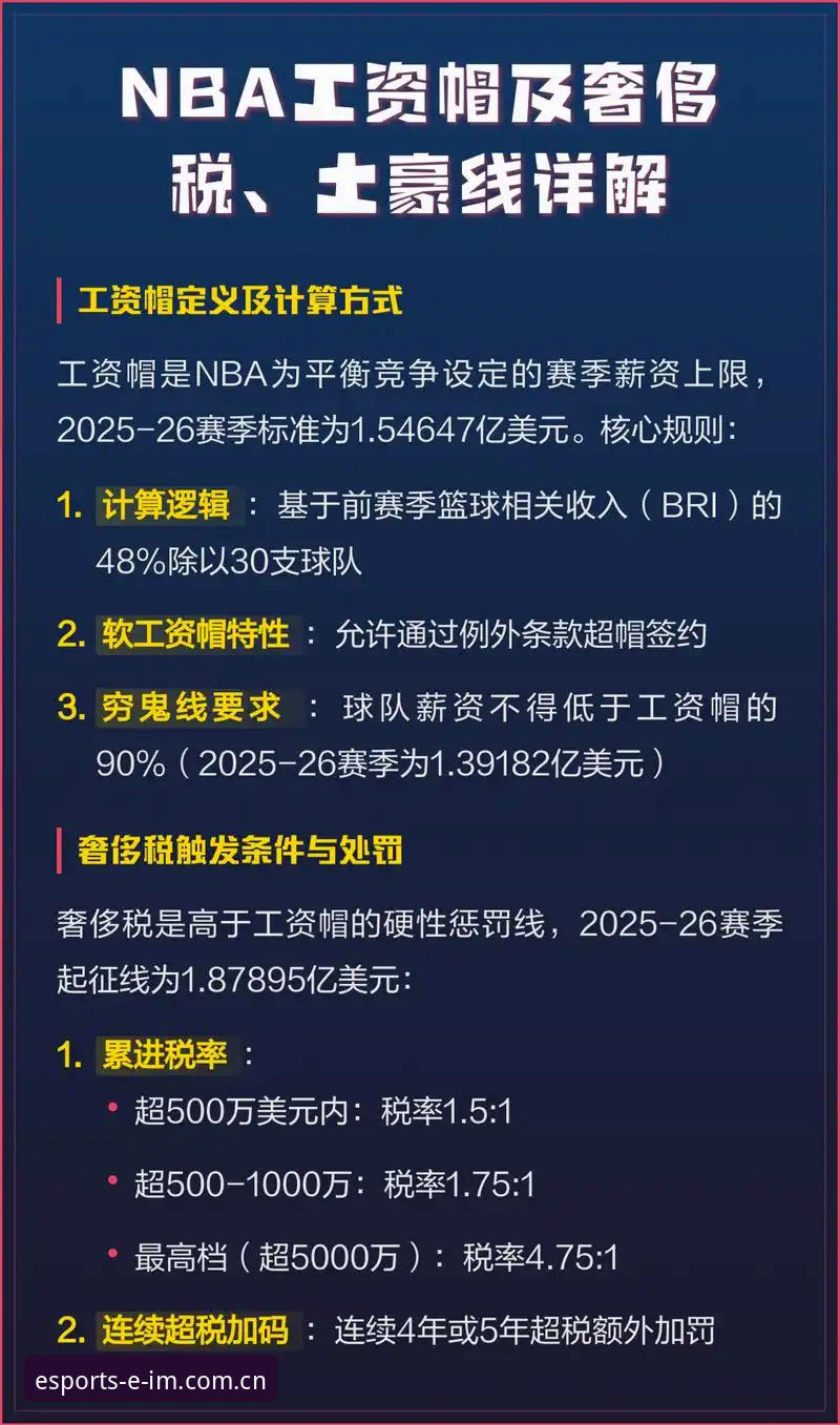 状元签悬念拉满，奇才还是爵士？两场豪赌的成色对比