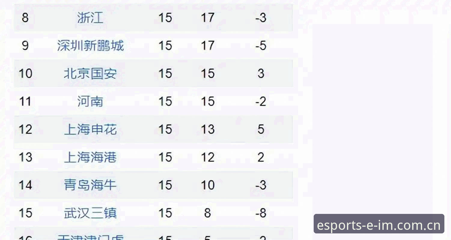 津门虎夏窗零操作背后，一场关于数字与耐心的静默博弈 | im电竞平台全面评测