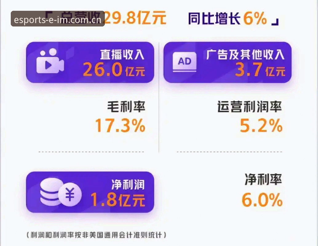 品牌认证电竞同类型直播平台推荐 揭秘品牌认证电竞同类型直播平台推荐:投注替代站背后的逻辑与真相