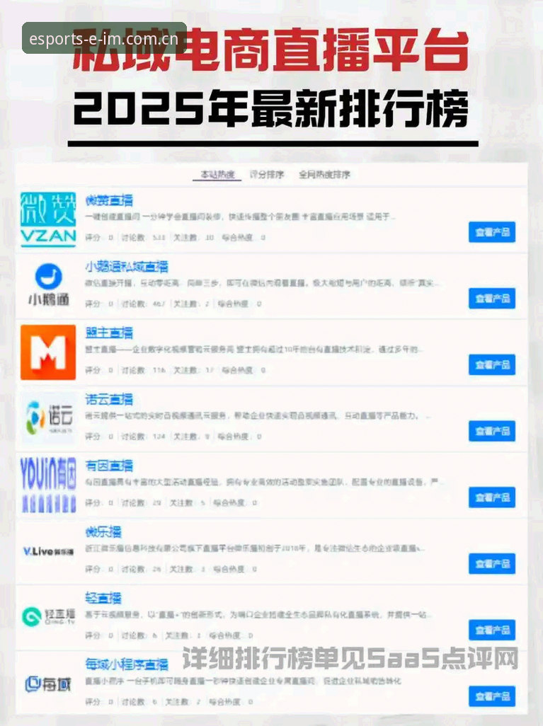 品牌认证电竞同类型直播平台推荐 揭秘品牌认证电竞同类型直播平台推荐:投注替代站背后的逻辑与真相