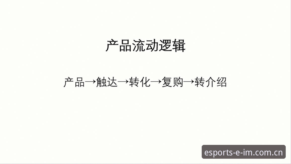 类似中国电竞的赛事数据网站教程 3个底层逻辑,讲透类似中国电竞的赛事数据网站教程里没写的东西